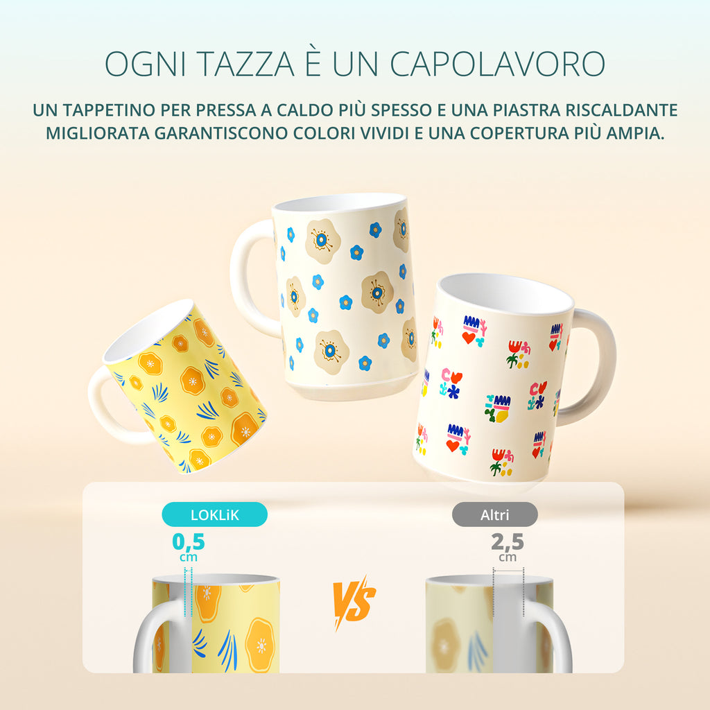 LOKLiK Auto Mug Heat Press - Pressa per tazze, borracce