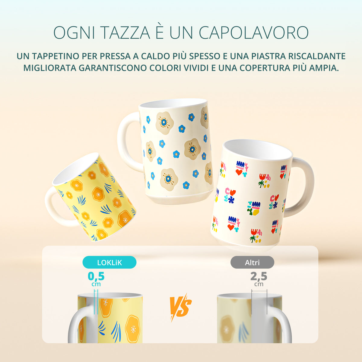 LOKLiK Auto Mug Heat Press - Pressa per tazze, borracce