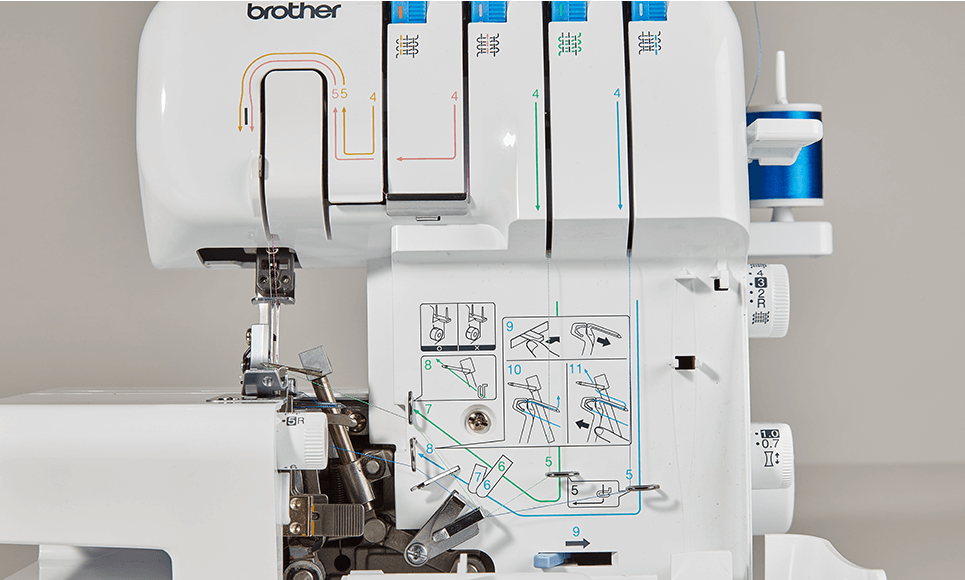 Brother 3034DWT Tagliacuci