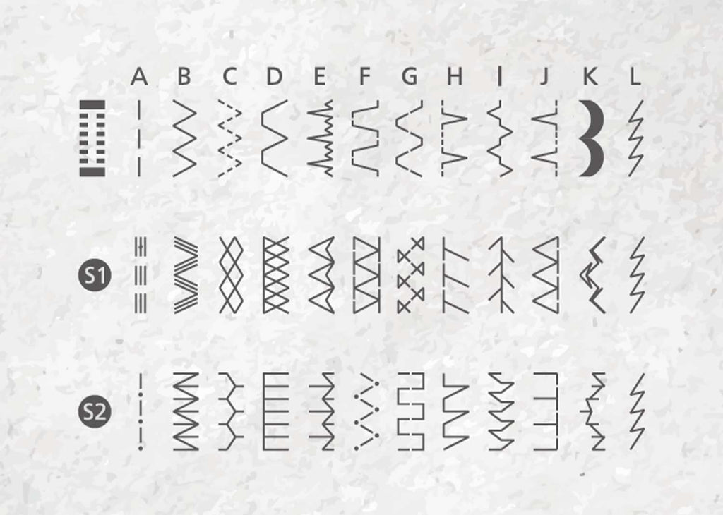 NECCHI CREATOR C35 -Macchina da cucire meccanica
