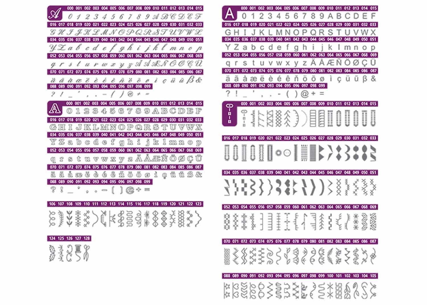 NECCHI NC-204D - Macchina da cucire elettronica