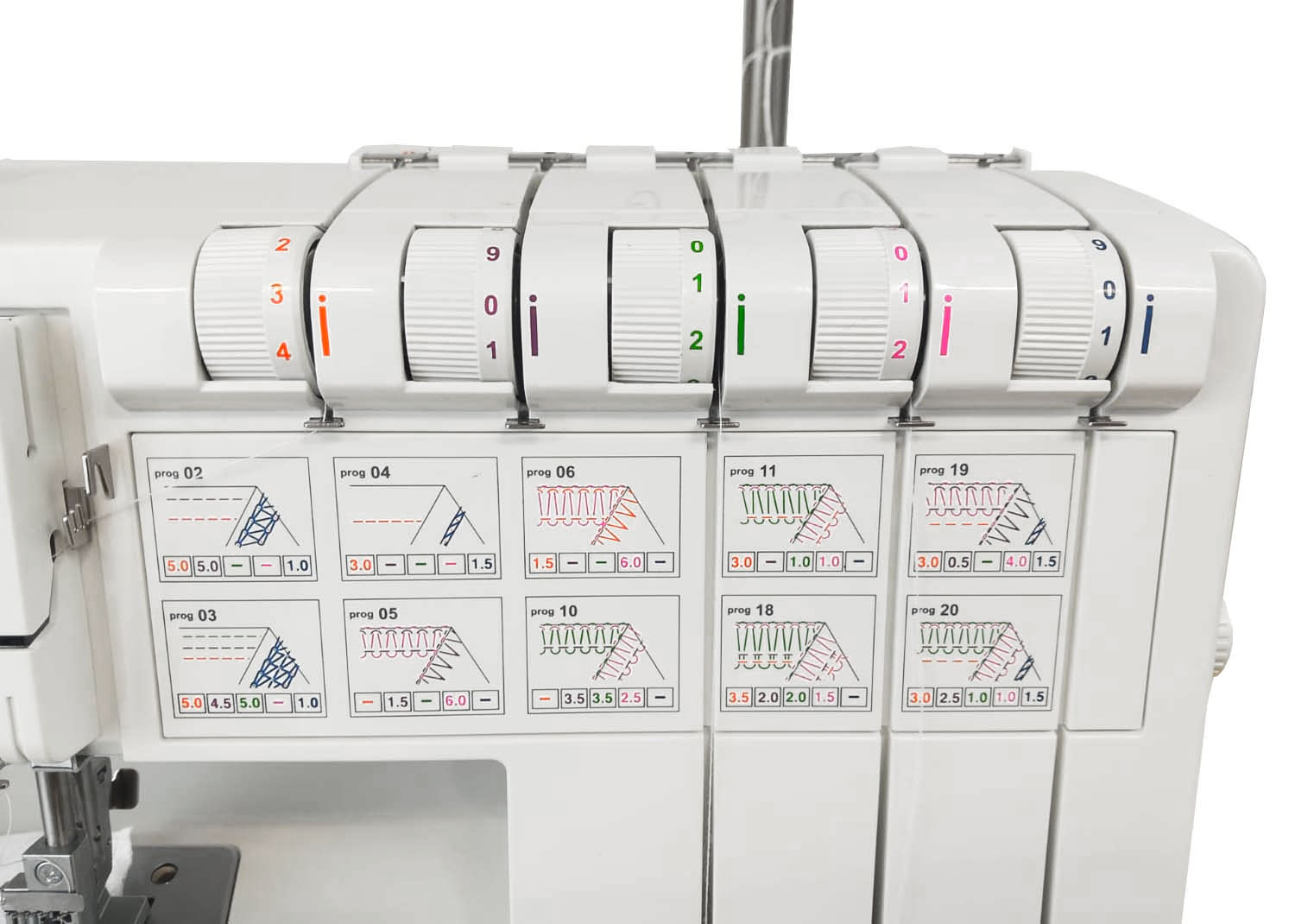 NECCHI NCV10A - Tagliacuci con punto di copertura (5 fili)