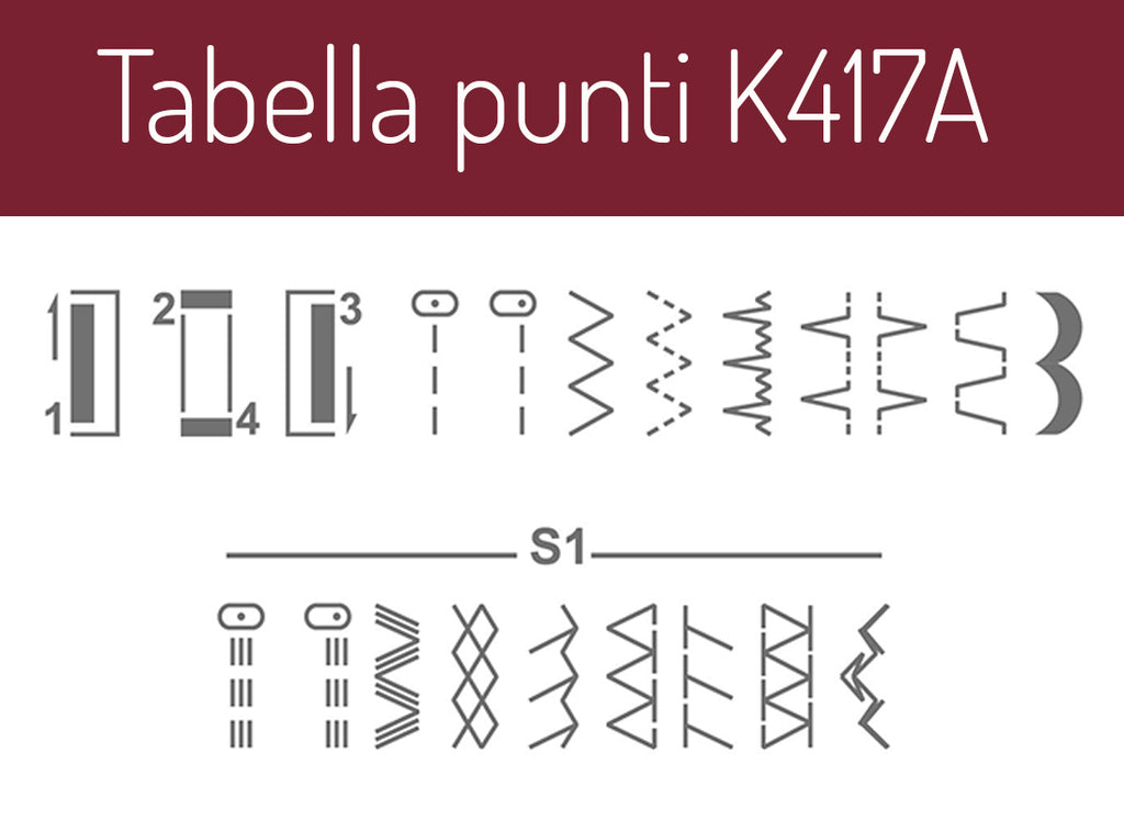 NECCHI K417A - Macchina da cucire meccanica