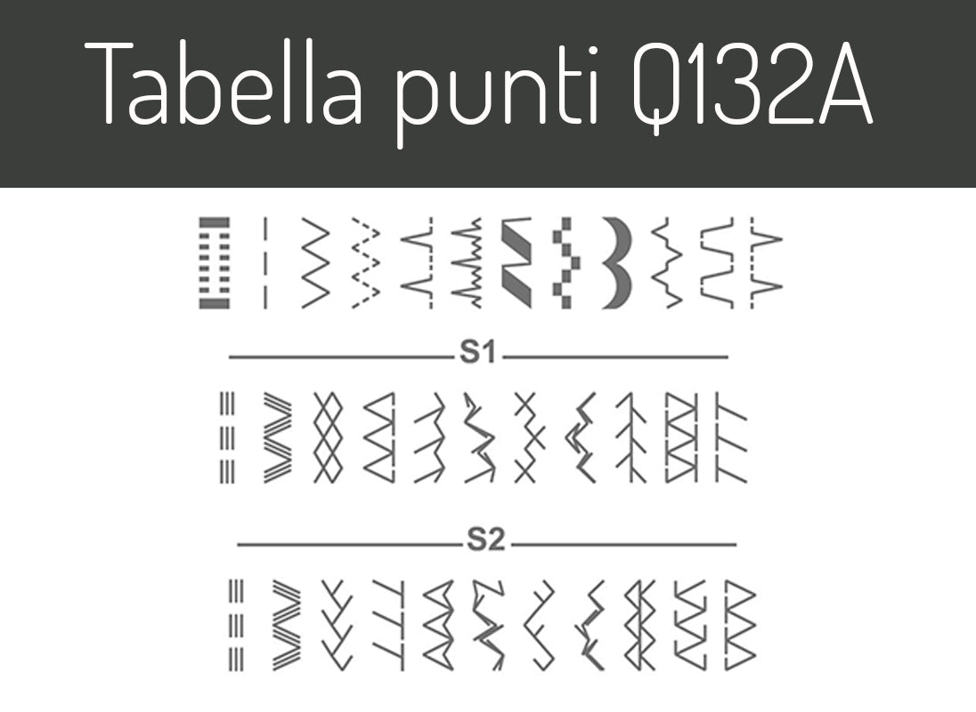 NECCHI Q132A - Macchina da cucire meccanica