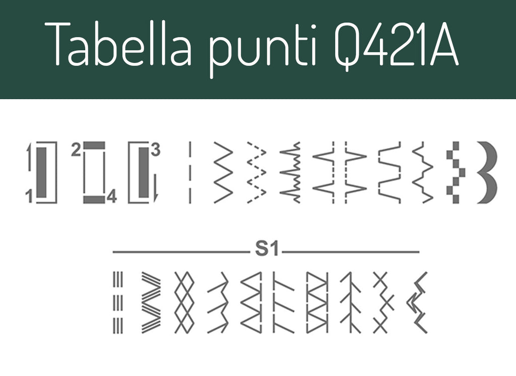 NECCHI Q421A - Macchina da cucire meccanica