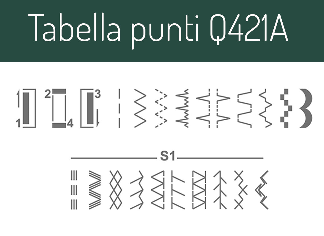 NECCHI Q421A - Macchina da cucire meccanica