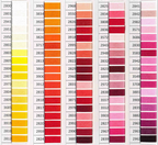 Fili per ricamo a macchina Ariadna 5000mt - 3561 Azzurro
