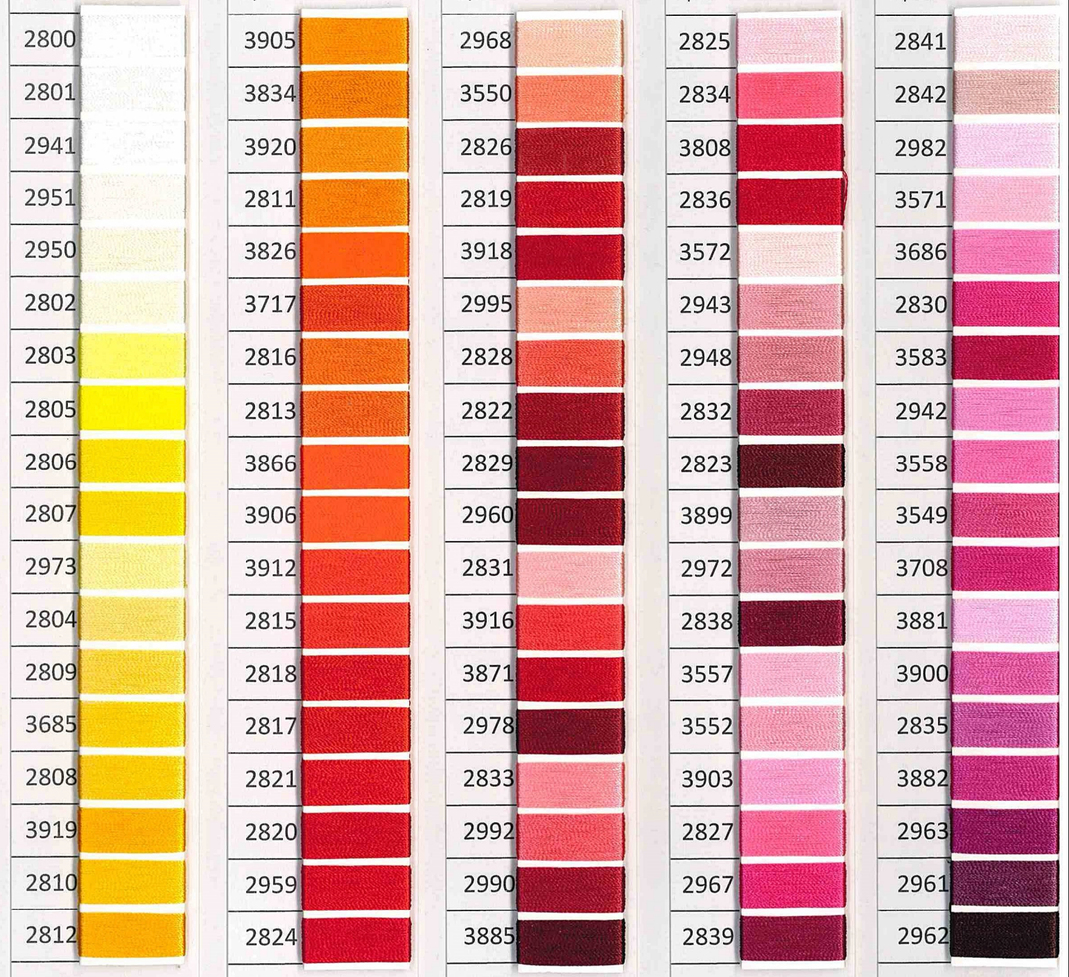 Fili per ricamo a macchina Ariadna 5000mt - 3561 Azzurro