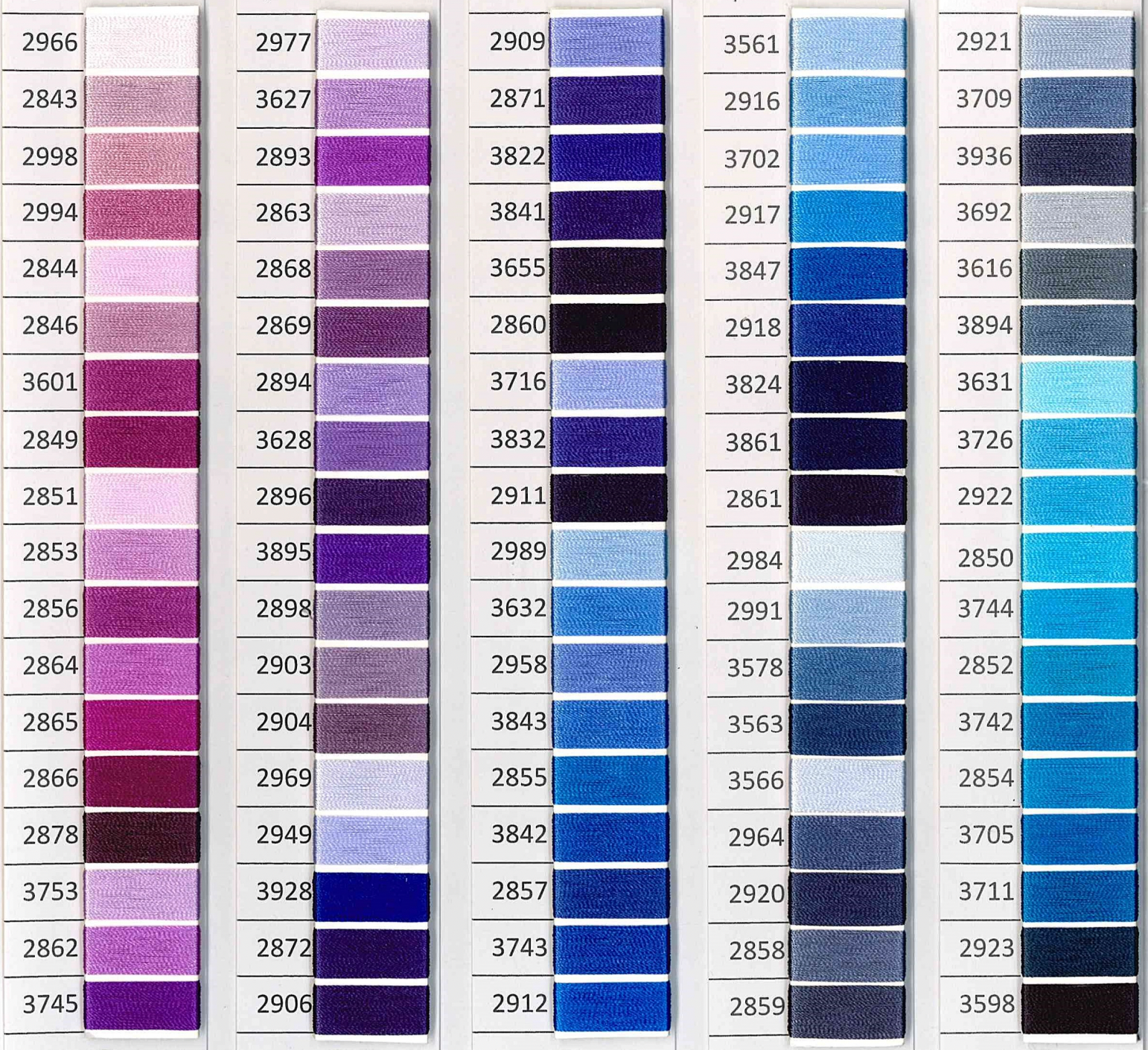 Fili per ricamo a macchina Ariadna 5000mt - 3561 Azzurro