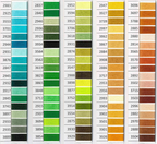 Fili per ricamo a macchina Ariadna 5000mt - 3561 Azzurro