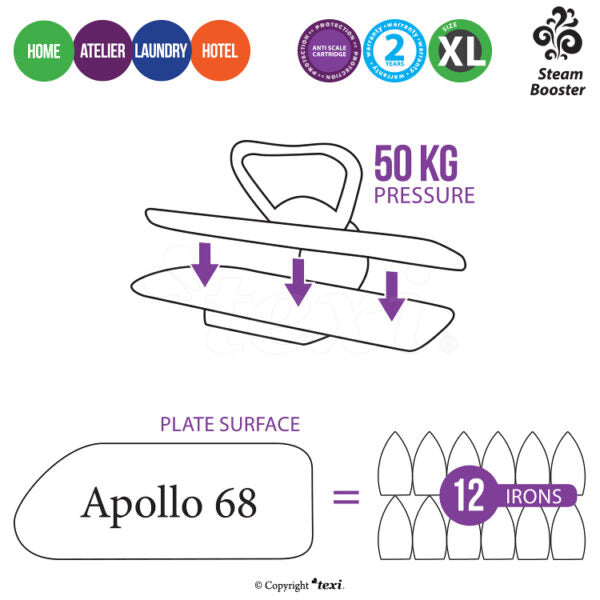 Texi Apollo 68 ironing press
