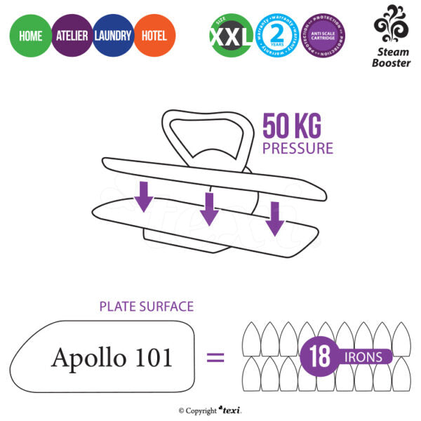 Texi Apollo 101 ironing press